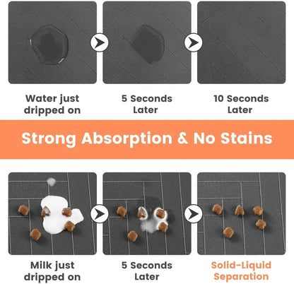 Pet Feeding Mat-Absorbent Pet Placemat Rubber Backing Quick Dry Water Mat for Dog Cat for Food and Water Bowl with Waterproof
