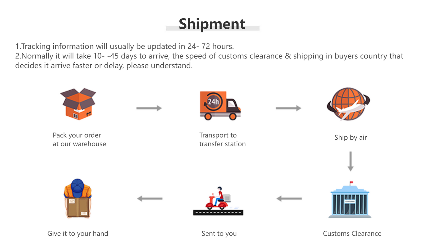 14K Gold Ring for men Natural 2 Carat Diamond with Diamond Jewelry Anillos De Bizuteria Anillos Mujer Gemstone Rings Box