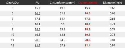 14K Gold Ring for men Natural 2 Carat Diamond with Diamond Jewelry Anillos De Bizuteria Anillos Mujer Gemstone Rings Box